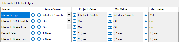 Parameters on a menu